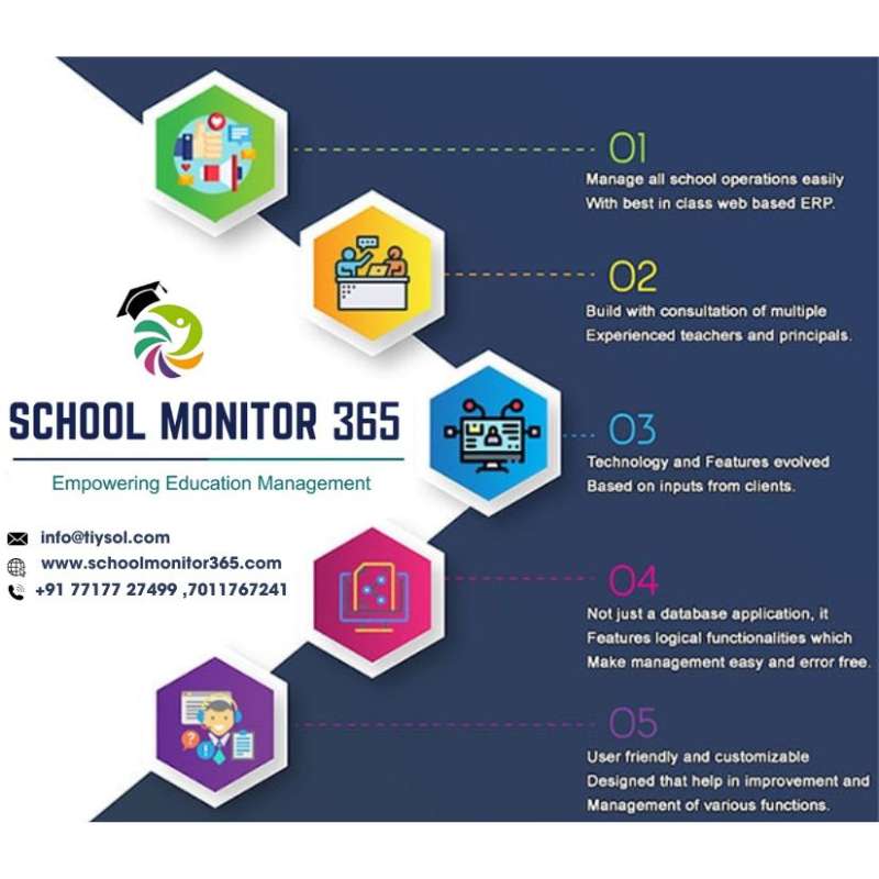 SCHOOLMONITOR 365